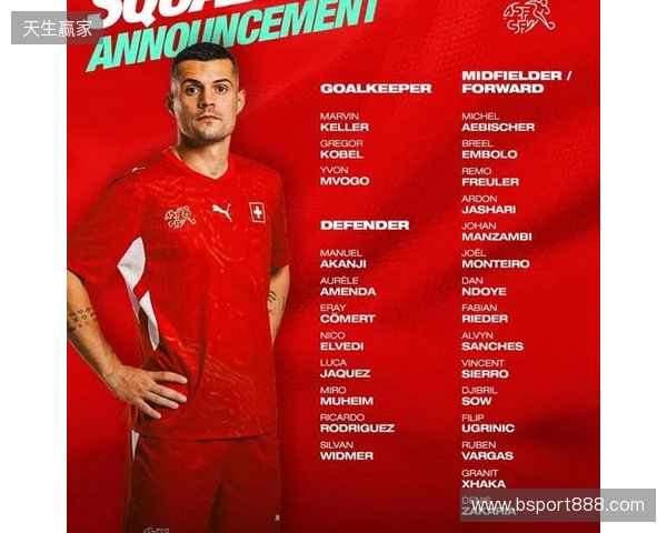 瑞士本期大名单：扎卡领衔，阿坎吉、科贝尔、巴尔加斯、恩多耶在列